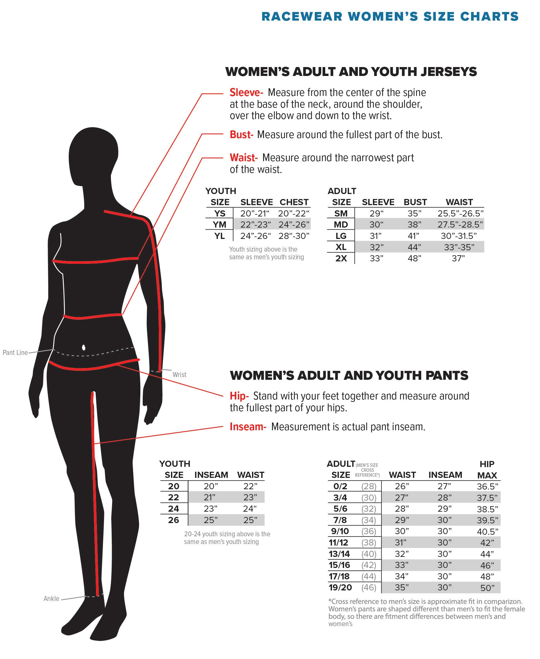 Fly Racing Women's Lite MX Motorcycle Riding Pants