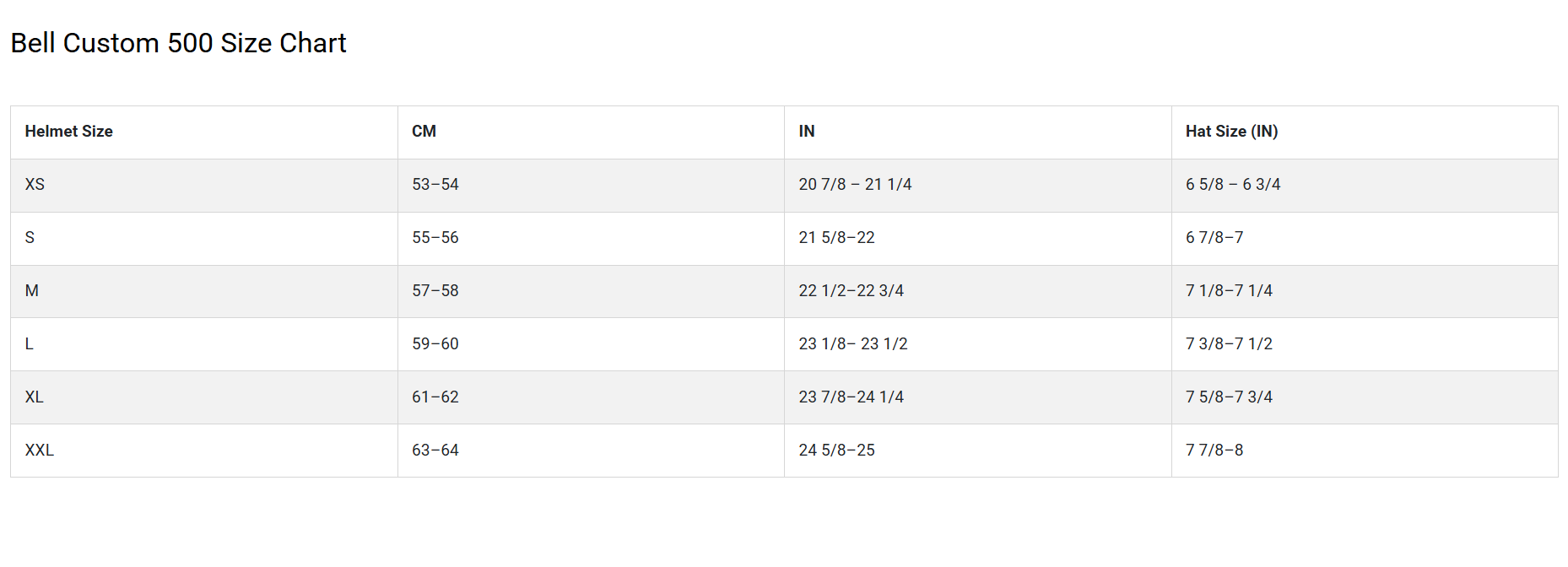Bell Custom 500 Size Chart with helmet size measurements in CM, IN, and Hat Size.
