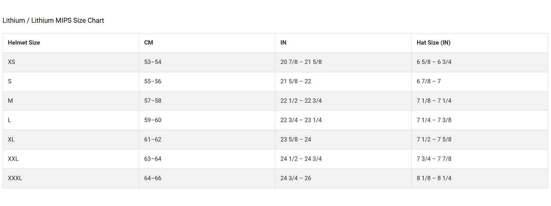 Bell Lithium Motion Full Face Motorcycle Helmet - Size Chart