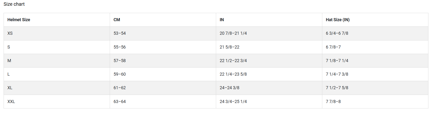 Bell MX-10 Mips Helmet Size Chart