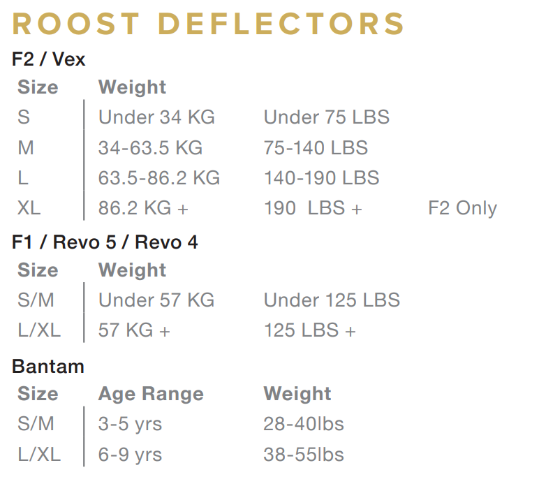 evs-f2-roost-deflector-size-weight