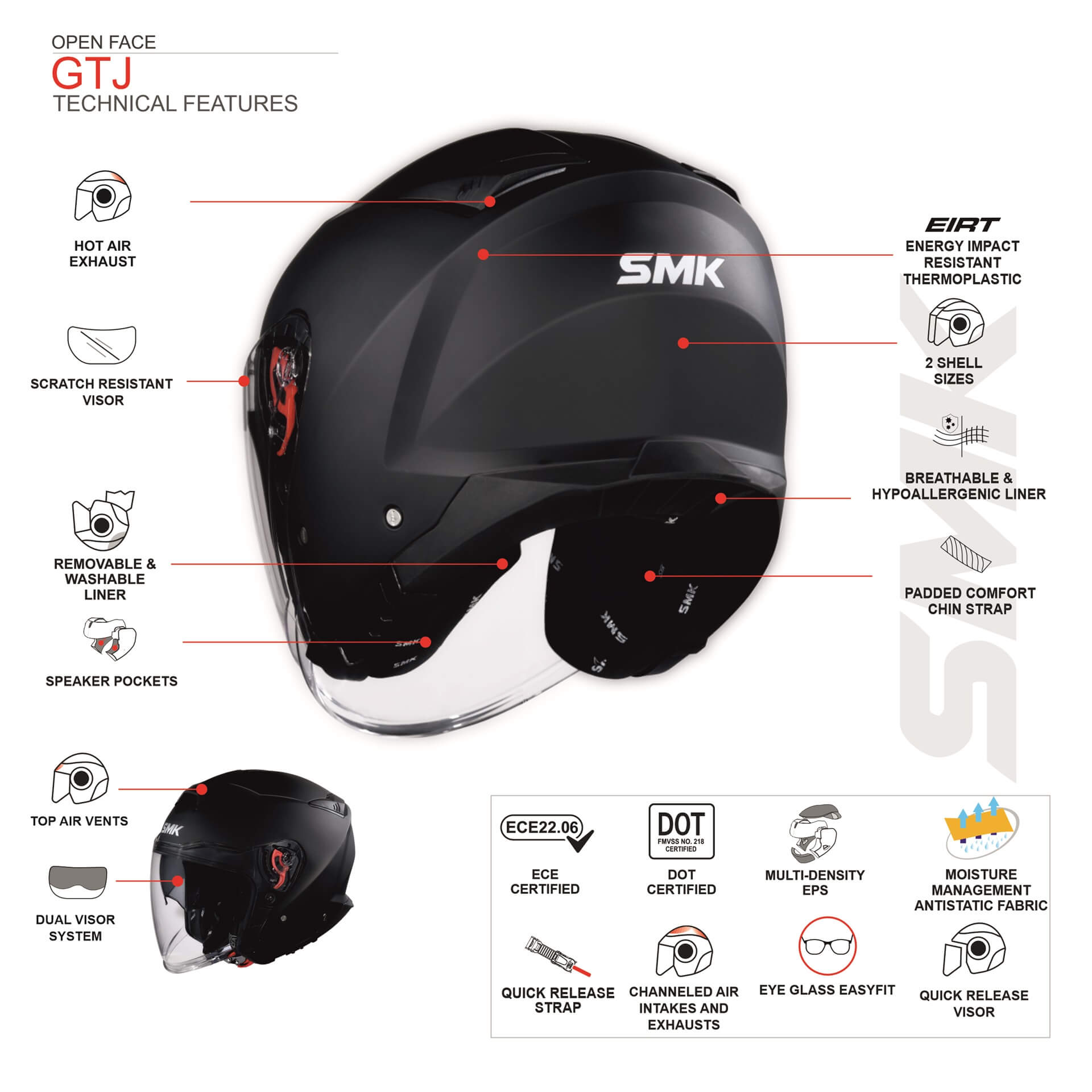 SMK GTJ Solid Open Face Motorcycle Helmet