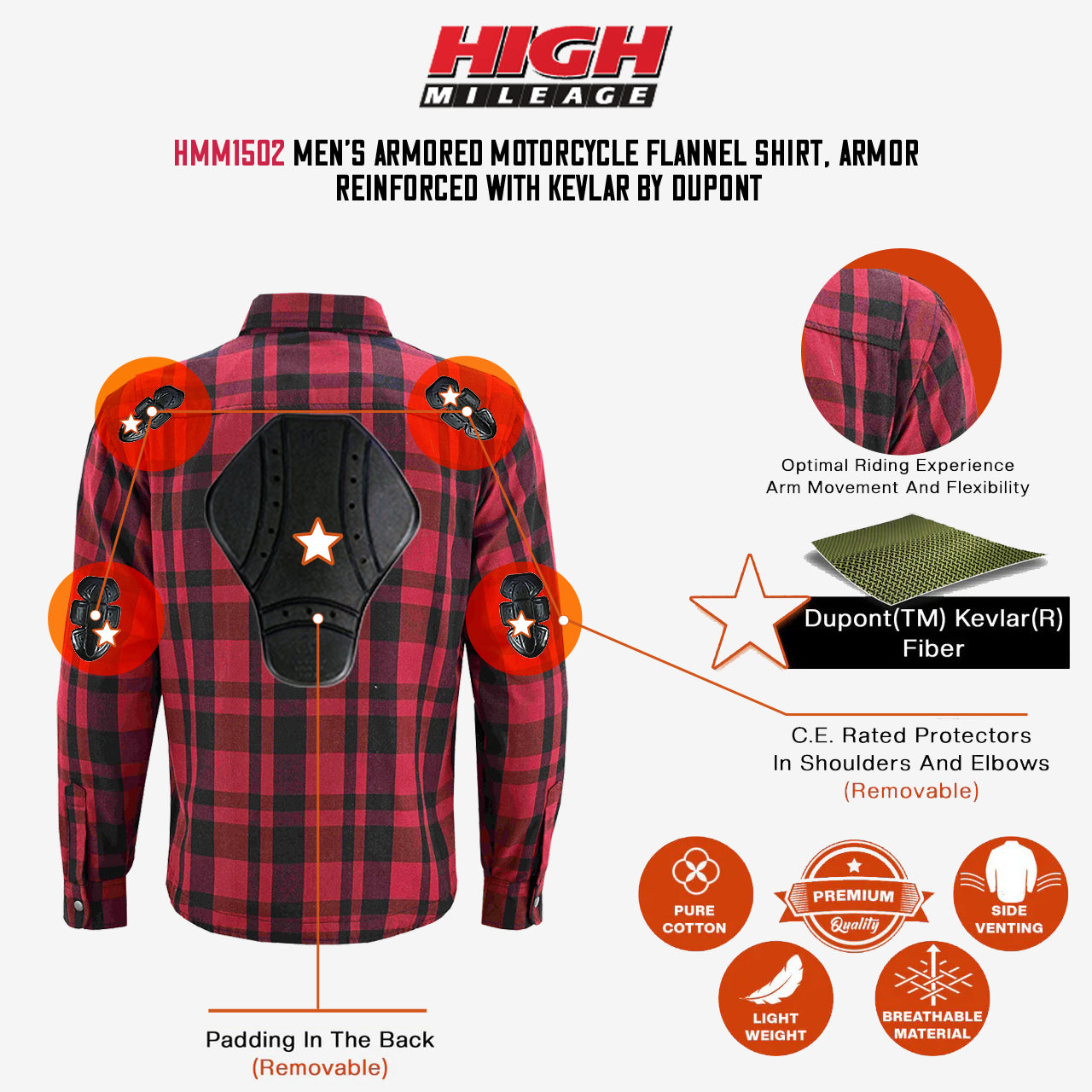 HMM1502 Armored Shirt CE Armor Info Graphics