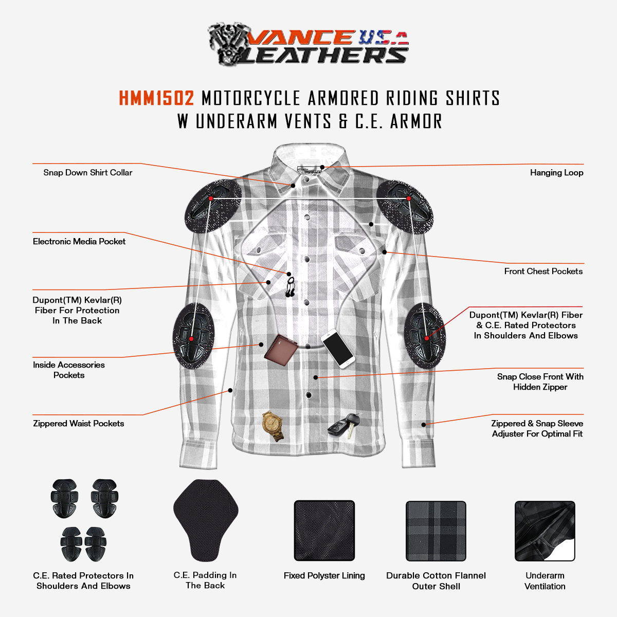 HMM1502 Armored Shirt Info graphics
