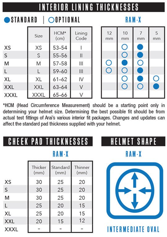 Arai Ram-X Solid Open Face Motorcycle Helmet