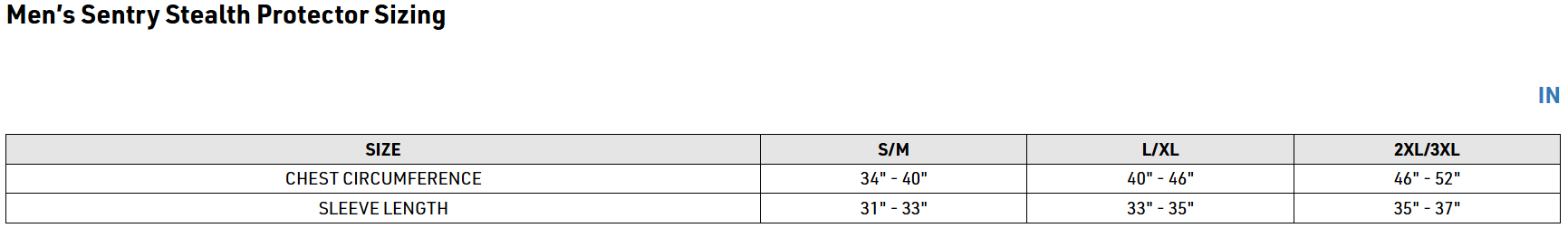 Thor Sentry XP2 Guard Armored Shirt