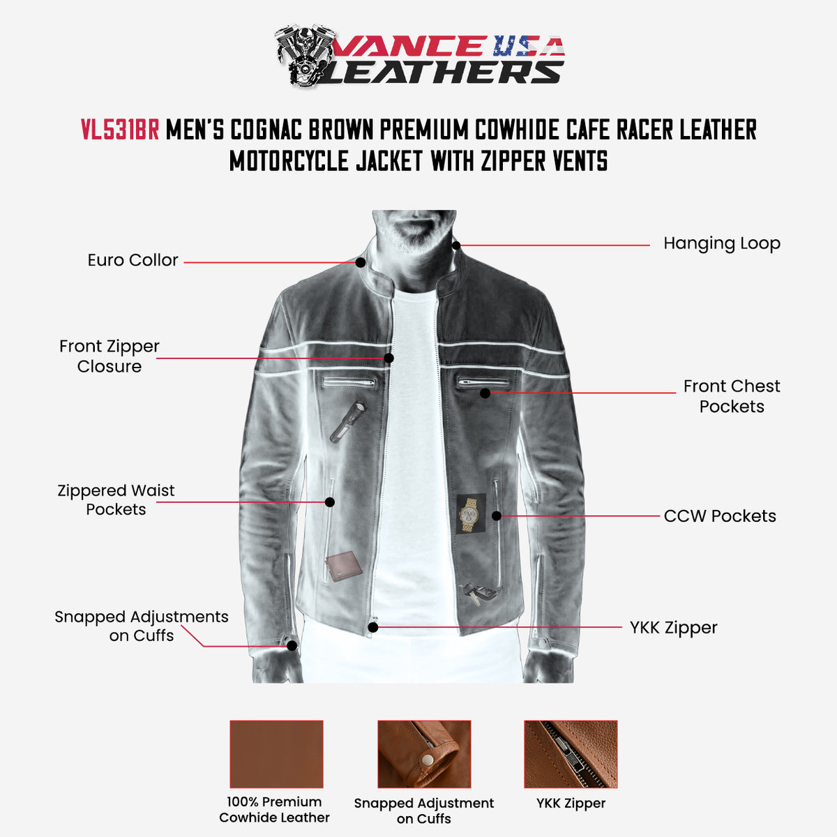 Vance motorcycle jacket feature diagram labeling the Euro collar, YKK zipper, waist pockets, CCW pockets, and snap cuffs.