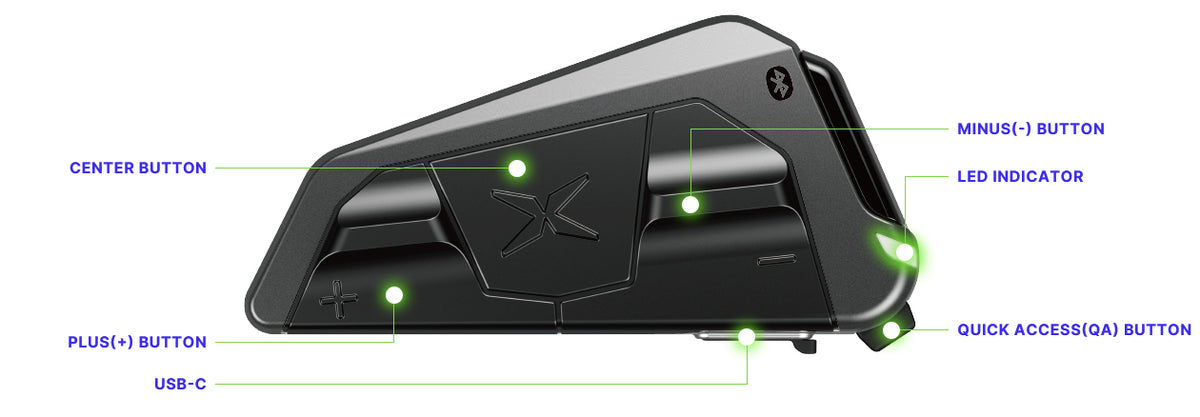 EXOCOM Link-1 Bluetooth Communicator - Features & Specs Infographic
