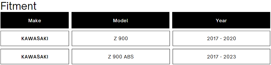 LeoVince LV-10 Black Edition Slip-On Exhaust For Kawasaki Z900 2017-2023