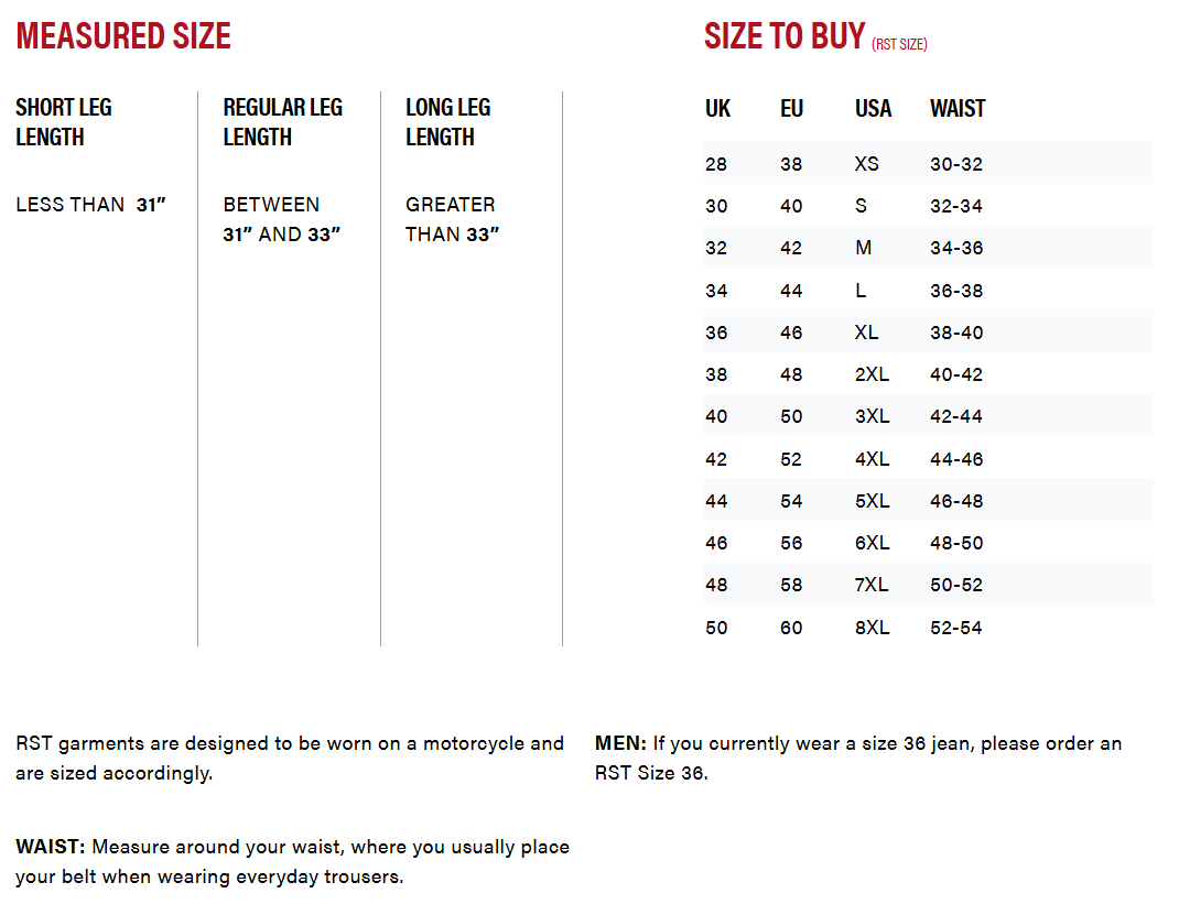 RST S1 CE Men's Textile Motorcycle Pants