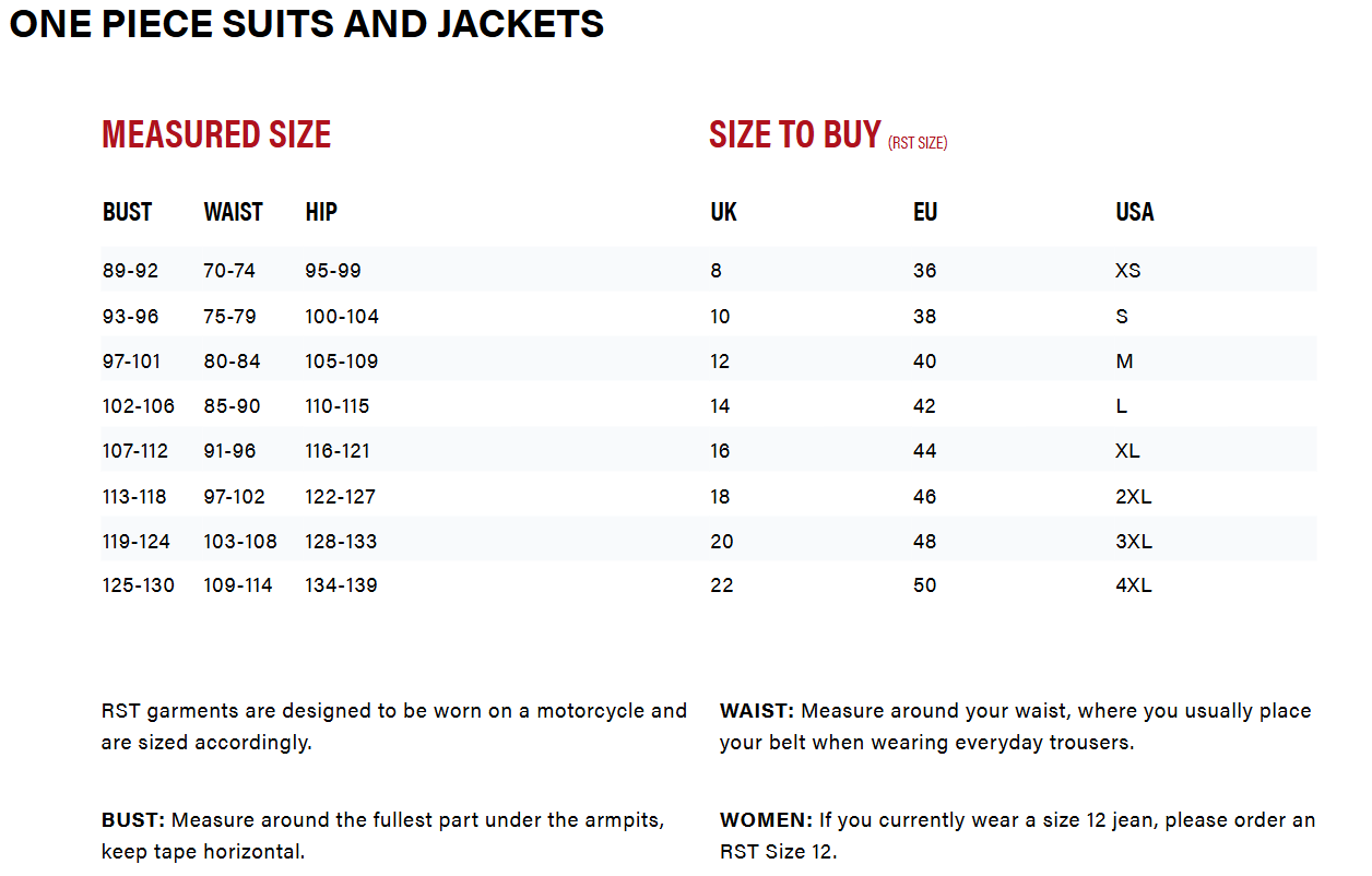 RST Ladies S1 CE Textile Motorcycle Jacket