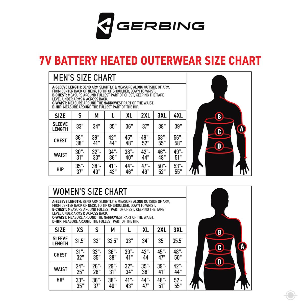 Gerbing Women's 7V Thermite Fleece Heated Jacket 2.0