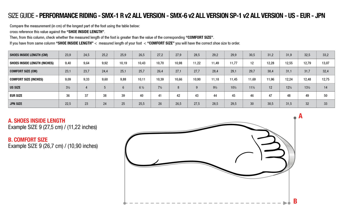 Alpinestars SMX-1 R V2 Vented Motorcycle Boots
