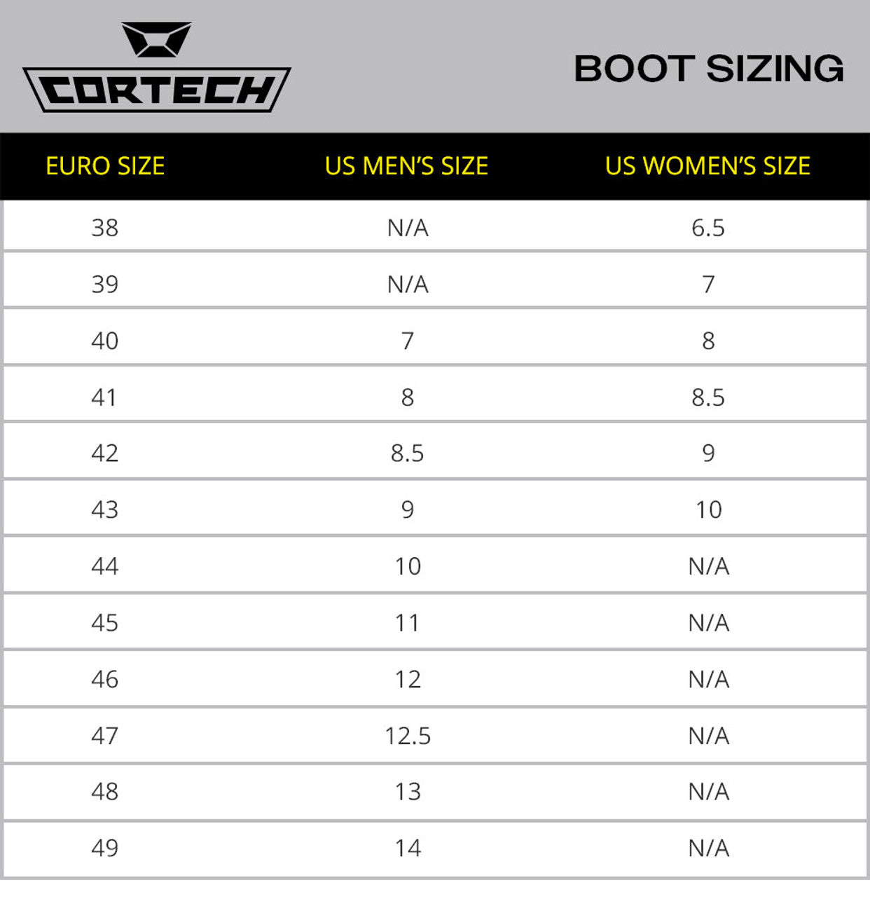 https://www.teammotorcycle.com/cdn/shop/files/24-01-10_Cortech_boot_sizechart_10001704915329-389327__80736.1721387170.jpg