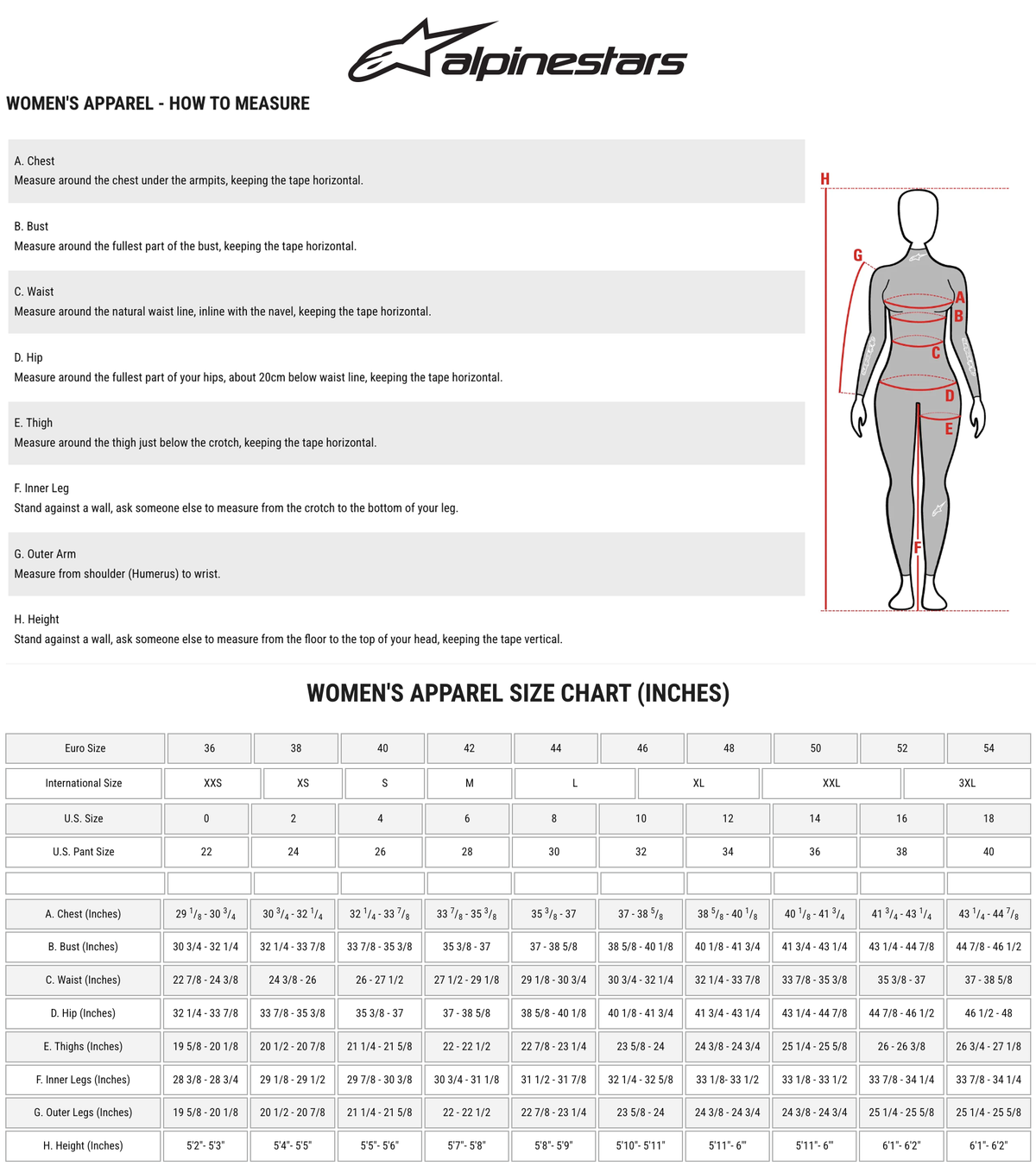 Alpinestars Women's Stella T-SPS Air V2 Motorcycle Jacket