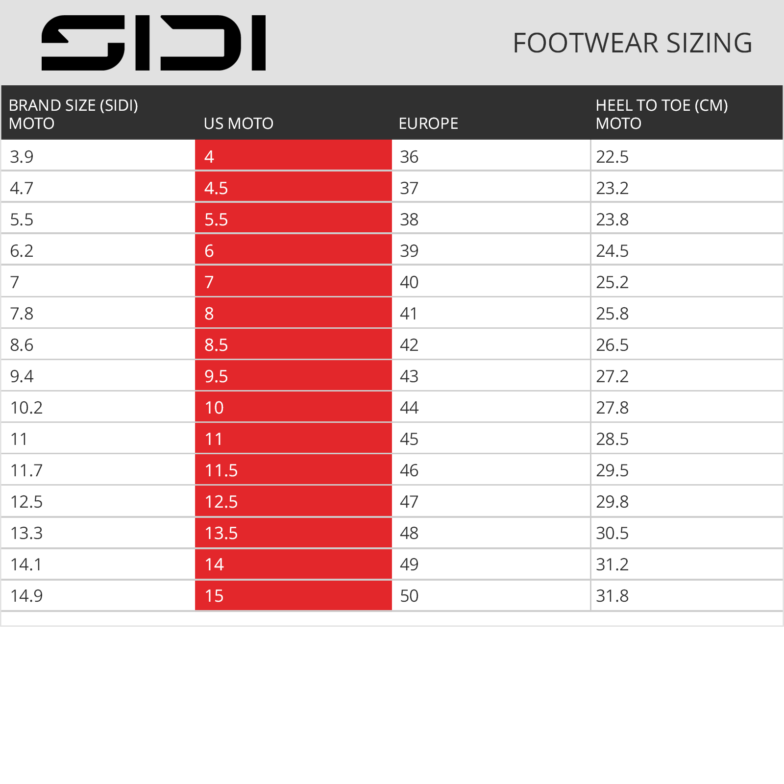 Sidi MAG-2 Air Bautista Motorcycle Racing Boots