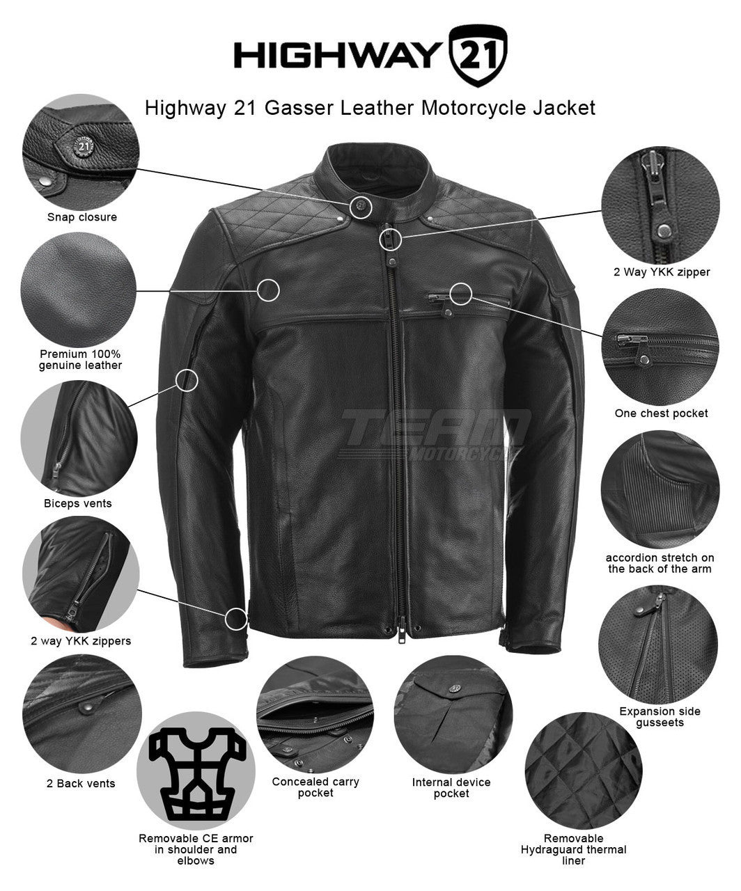 Highway 21 Gasser Leather Motorcycle Jacket - Infographics