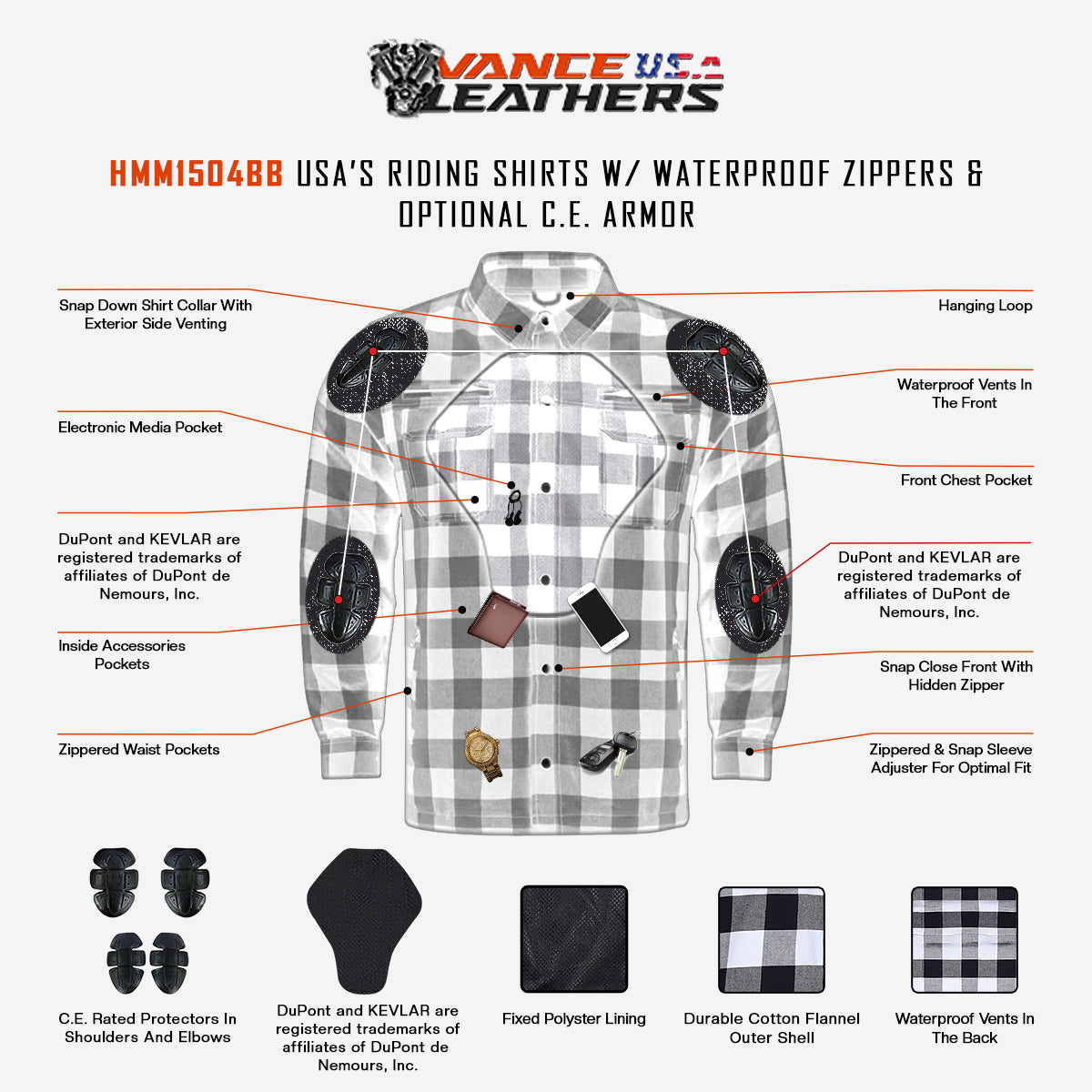 Motorcycle flannel shirt diagram labeling waterproof vents and storage pockets with CE armor and cotton shell details.