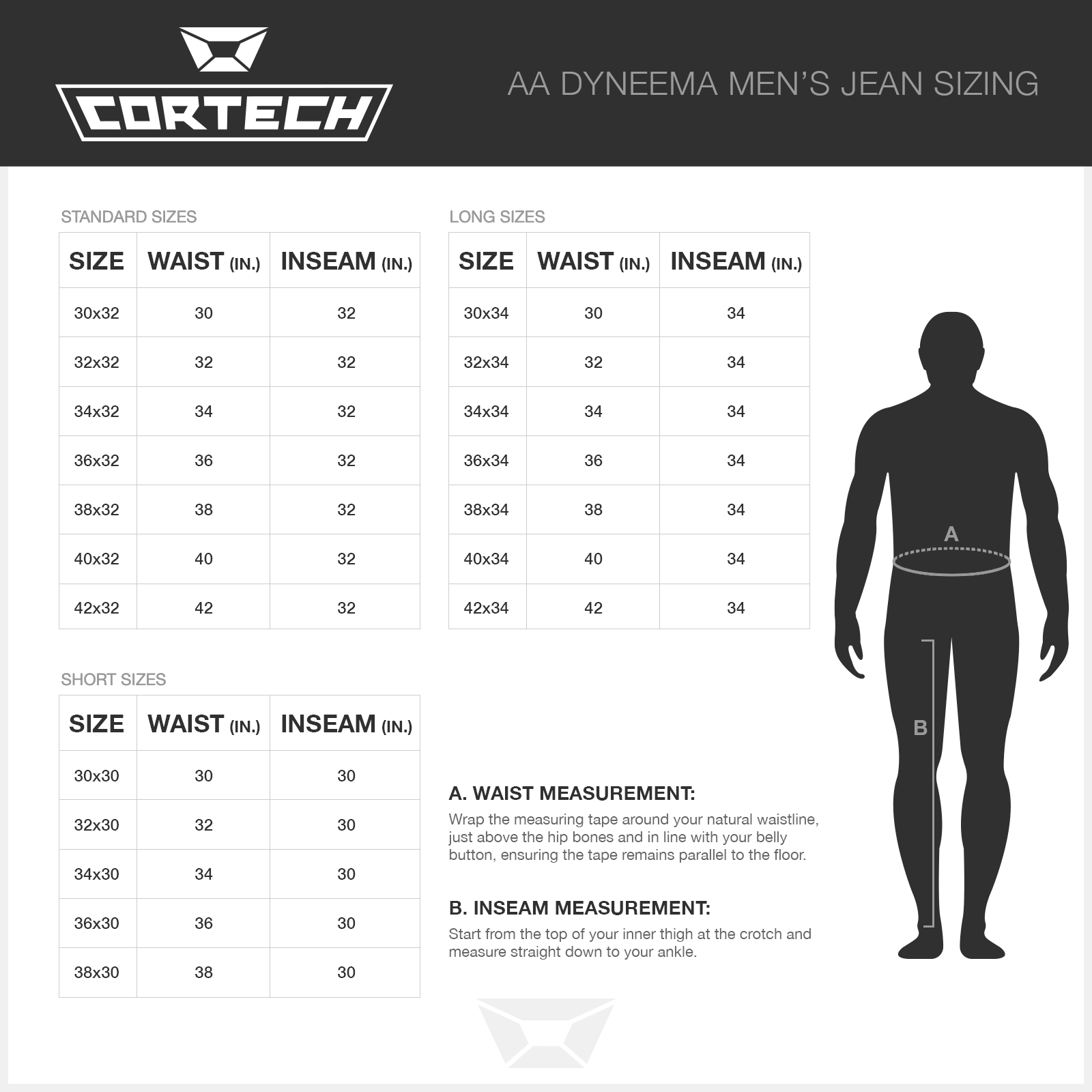 Cortech Men's AA Dyneema Motorcycle Riding Jeans
