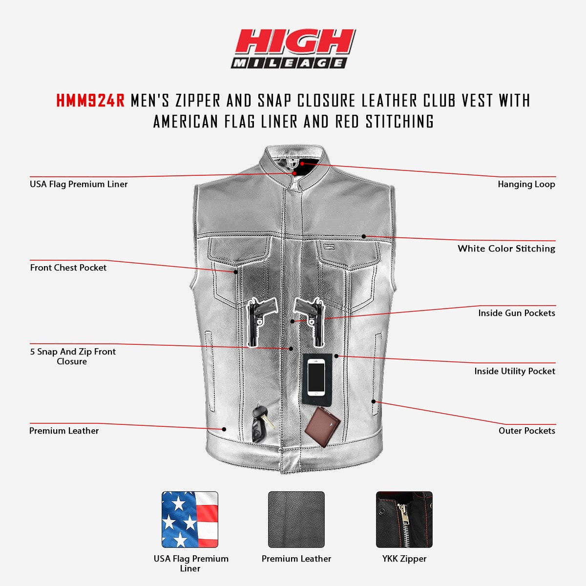 High Mileage HMM924R Men's Zipper and Snap Closure Collarless Leather Club Vest with American Flag Liner and Red Stitching -  Infographic