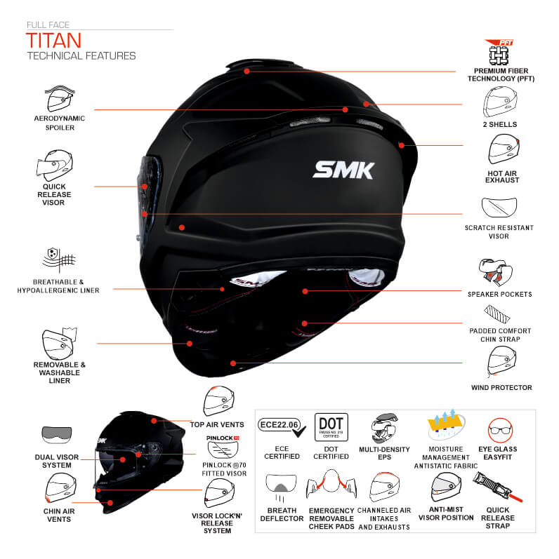 SMK Titan Fibreglass Solid Full Face Motorcycle Helmet SMK Titan Fibreglass Solid Full Face Motorcycle Helmet