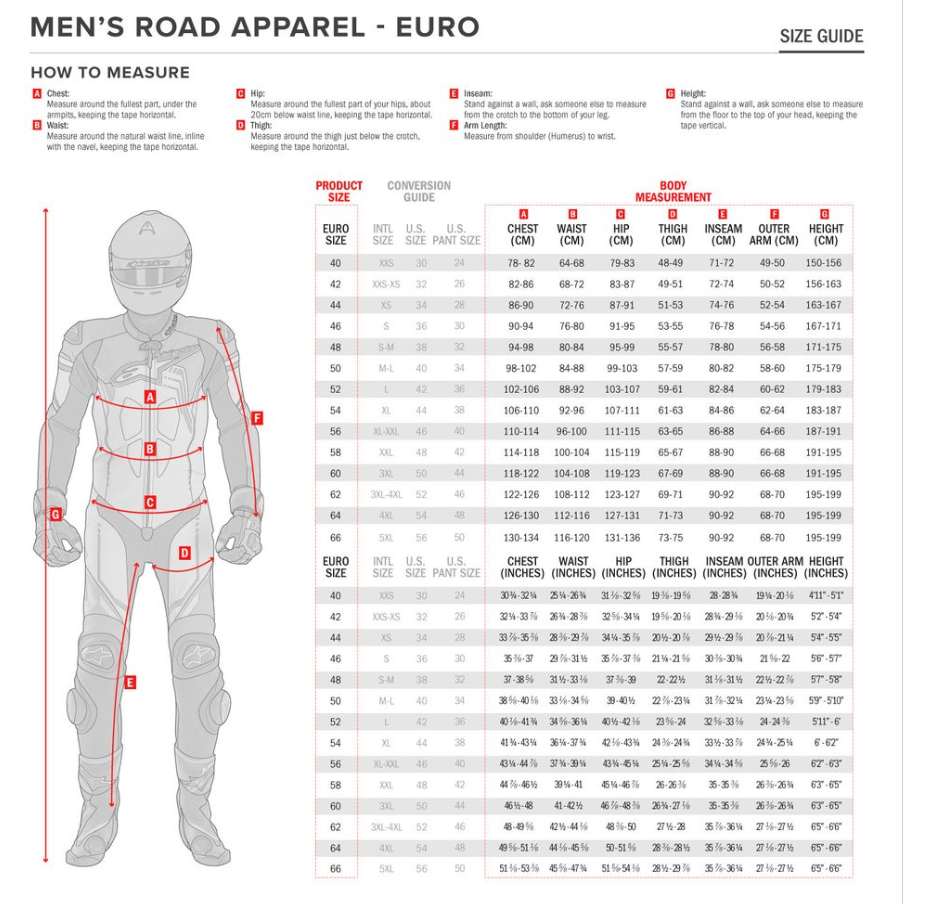 Alpinestars Men's C-1 Waterproof Textile Motorcycle Jacket