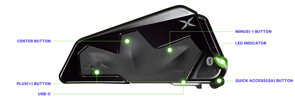 EXOCOM Link-1C Bluetooth Communicator - Features & Specs Infographic