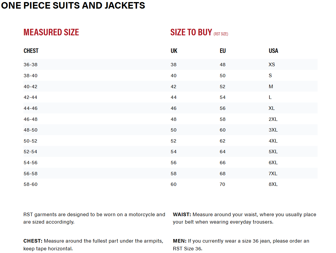 RST S1 CE Men's Mesh Motorcycle Jacket