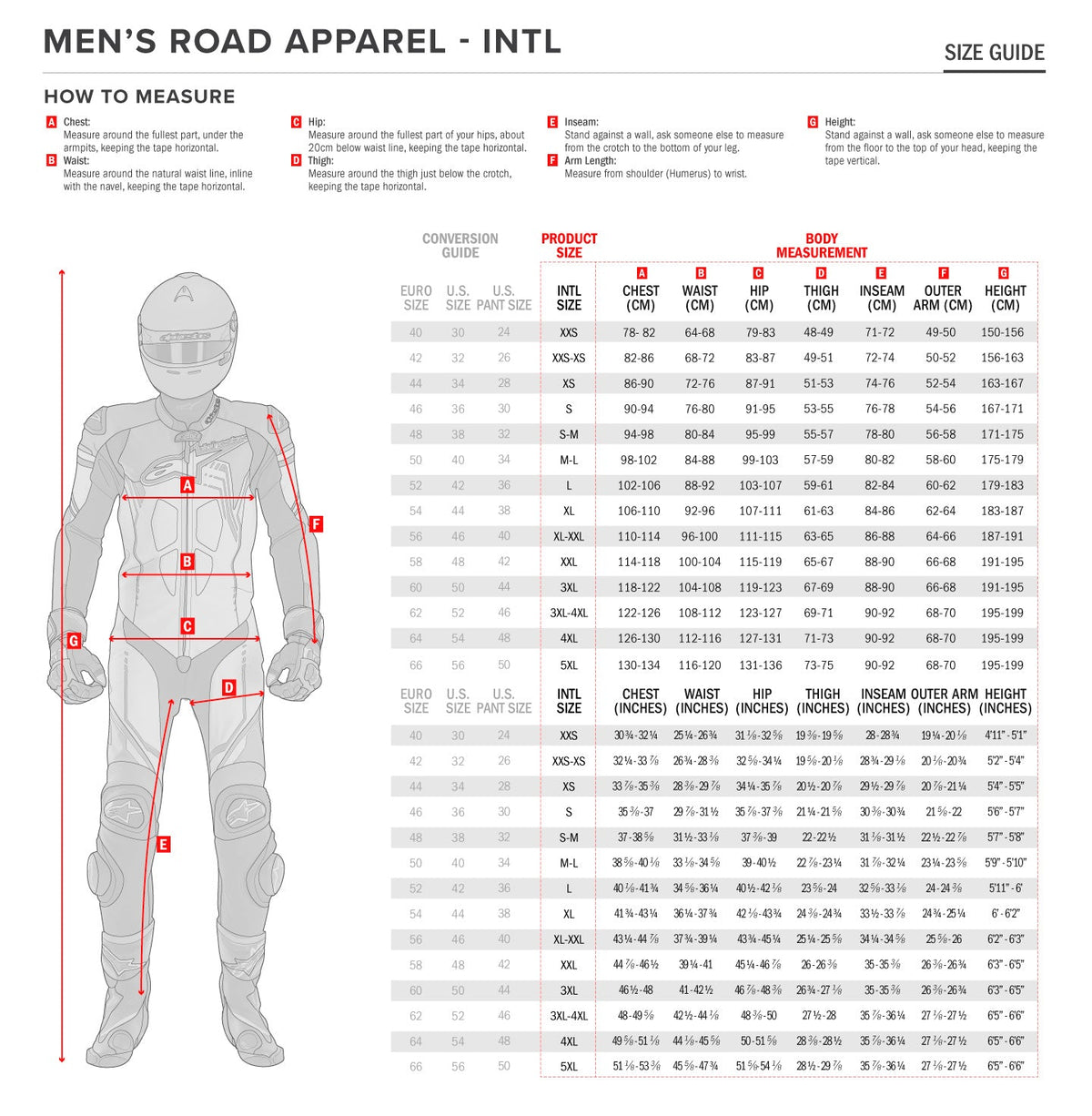 Alpinestars Men's Radium Tech Textile Riding Jacket